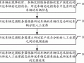 货车定损流程（货车定损流程及费用）