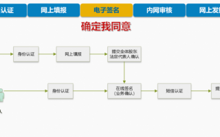 河南网上注册流程（河南注册中心网站）