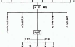 单位除名办事流程（单位除名是什么意思）