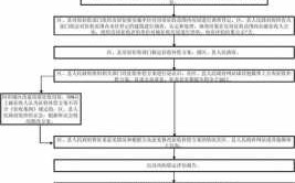 征收分钱流程（征收怎么分钱）