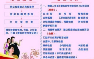 2018广州婚检流程（广州婚检多少钱标准）