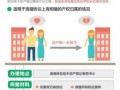 离婚夫妻房产过户流程（夫妻离婚后房产过户流程）