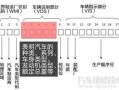 变更车架号流程（变更车架号流程是什么）