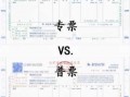 国税专票流程（国税专票和普票的区别）