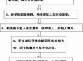 大学生入团流程（大学生入团流程示意图）