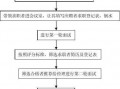 面试后等走流程（面试后等结果）