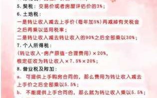 商铺过户流程（商铺过户税费新规2023）