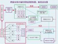 单县电信诈骗流程（电信诈骗流程图）