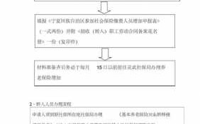 社保合户流程（办社保账户合并需要什么手续）