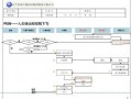 员工外调流程（员工外调流程怎么写）