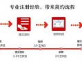 西安注册公司流程（西安注册公司流程和费用标准）