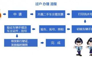 公牌车过户流程（公牌车怎么过户给个人 算多少钱）