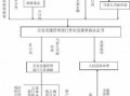 高速公路事故处理流程（高速公路事故处理顺序）