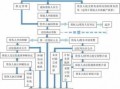 合资公司清算流程（合资企业清算怎么赔偿职工）