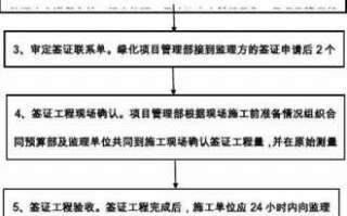 公司办理签证流程（公司签证具体内容）