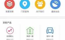 中腾信贷款审批流程（中腾信贷款app叫什么名字）