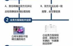 老人被撞伤赔偿流程（老人被撞伤对方全责怎么走保险）