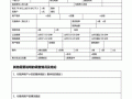 入户评估流程（入户评估后多久出报告）