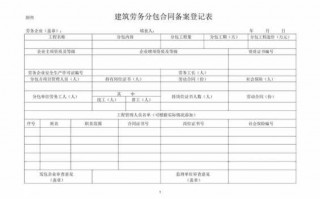 劳务分包抵扣流程（劳务分包抵减税怎么填申报表）