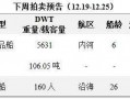 拍卖船舶流程（拍卖船舶的条件及程序）