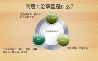 商业联盟成立流程（商业联盟合法吗）