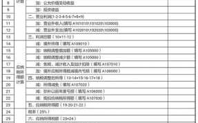 2018申报流程（2018年纳税申报期限）