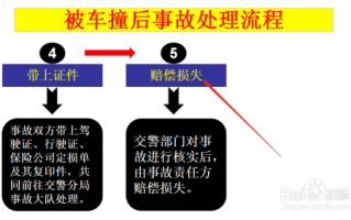 车被撞了交警处理流程（车被撞了交警处理流程视频）