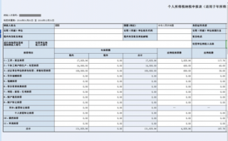 广东每月报税流程（广东报税app）