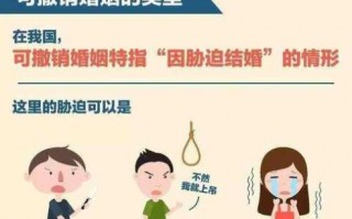 胁迫结婚撤销流程（胁迫结婚的多久可以申请撤销）