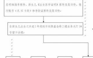 异地生育流程登记（异地生育登记备案手续）