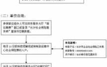 长沙单位缴纳社保流程（长沙单位给员工交社保需要哪些材料）