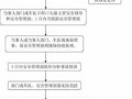 事故科办事流程（事故科处理事故流程）