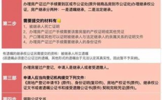 赠予办理流程（办理赠予房屋需要交什么费用）