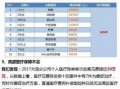 新华意外保险报销流程（新华意外保险赔付标准）