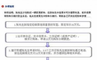 自己办理建行车贷流程（建行如何办理车贷）