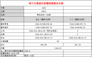 南宁补缴社保流程（南宁怎么补交社保）