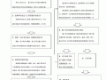 房建初验流程（房建验收需要什么资料）