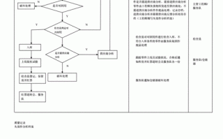 单位返款流程（单位返款流程是什么）