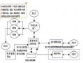 个体物流程序（个体户物流的经营范围）