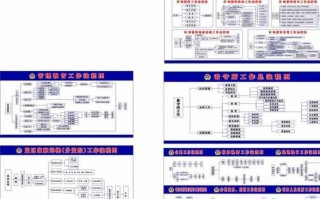 上海拘留处罚流程（上海拘留所条件）