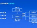 上海社保审计流程（上海社保案审计失职）