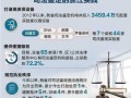 司法鉴定流程浙江（浙江 司法鉴定）