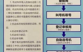 机动车转移登记流程（机动车转移登记需要什么材料）