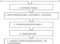 出国签证代理流程（出国 签证）