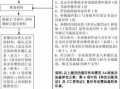 北京企业补缴社保流程（北京企业补缴社保流程及手续）