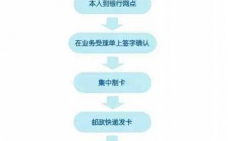 上海社保遗失流程（上海社保挂失电话是多少）