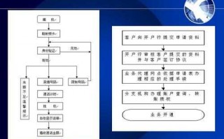 业务流程重组咨询（业务流程重组对企业的意义）