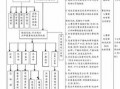 工厂死亡处理流程（工厂死亡事故赔偿标准）