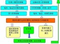 平安车险投保流程（平安车险投保流程每一步图片）