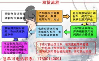 租衣服押金流程（租衣服脏了押金给退么）